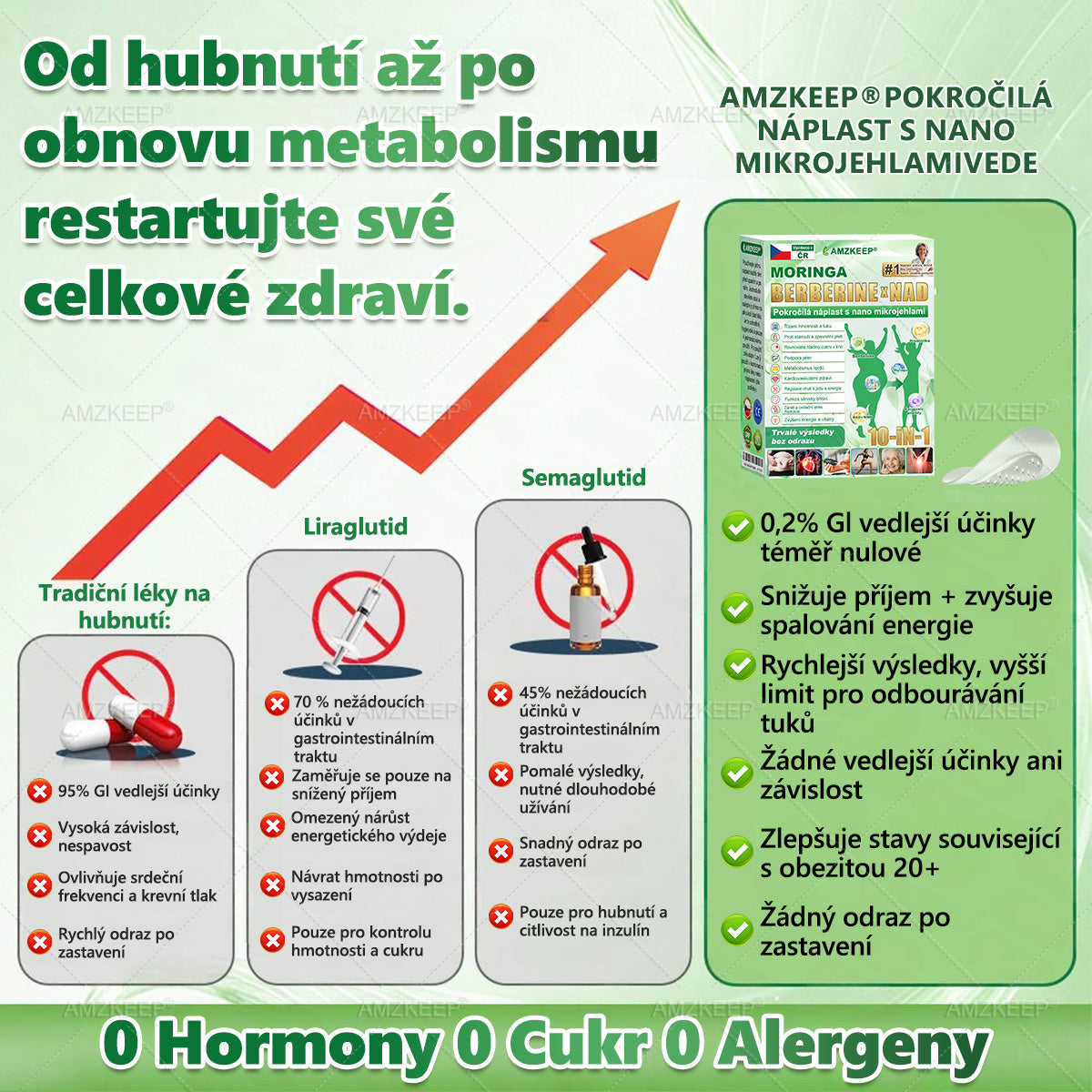 𝐋é𝐤𝐚ř𝐞𝐦 𝐟𝐨𝐫𝐦𝐮𝐥𝐨𝐯𝐚𝐧ý 𝐀𝐌𝐙𝐊𝐄𝐄𝐏® Green