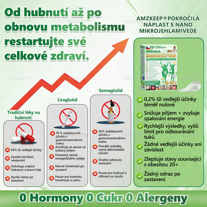 𝐋é𝐤𝐚ř𝐞𝐦 𝐟𝐨𝐫𝐦𝐮𝐥𝐨𝐯𝐚𝐧ý 𝐀𝐌𝐙𝐊𝐄𝐄𝐏® Green