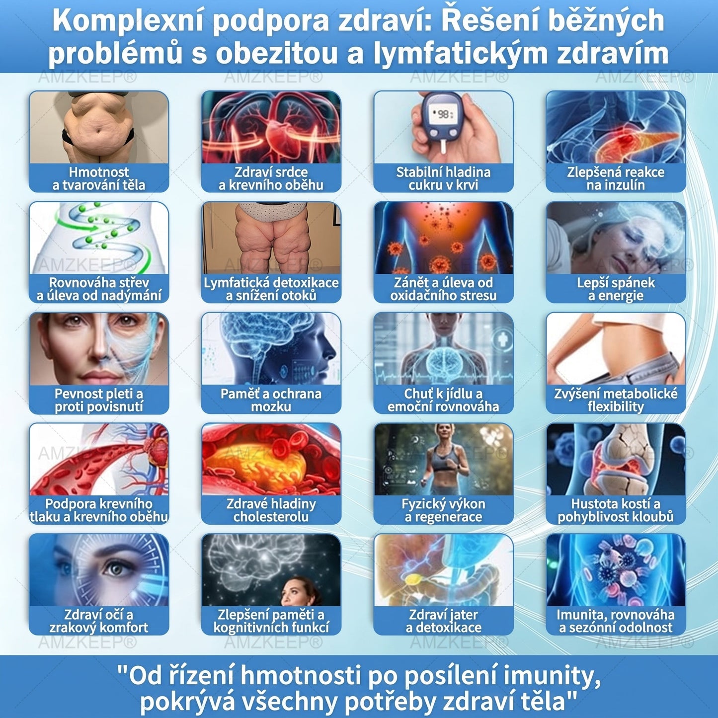 AMZKEEP® AMPK * Moringa * Berberin 10 v 1 –  Metabolická podpora,𝗖𝘂𝗸𝗿𝗼𝘃𝗸𝗮, 𝗦𝗽á𝗻𝗸𝗼𝘃é 𝗮𝗝 𝗣𝗿𝗼𝗯𝗹é𝗺𝘆 𝘀 𝗸ĺ𝗯𝗺𝗶 𝗮
